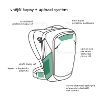 Peak Design Travel Backpack 45L