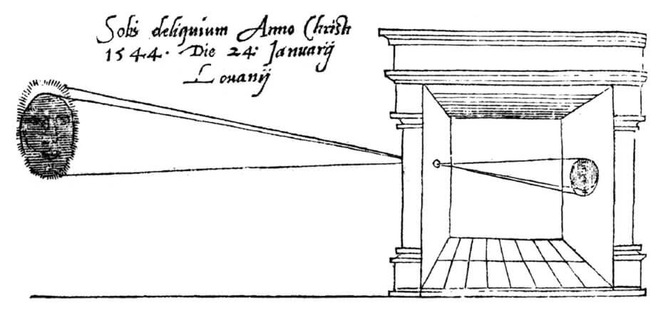 Údajně první publikovaný snímek camery obscury v knize De Radio Astronomica et Geometric z roku 1545 | Zdroj Wikimedia Commons