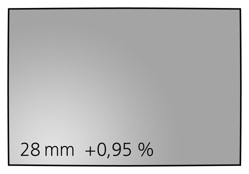 Geometrické zkreslení objektivu AF-S Nikkor 28 mm f/1,4E ED